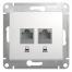 GSL000185KK Розетка двойная (комп+комп) RJ45+ RJ45, кат.5е (белый) (10шт/уп), Ввезен из РФ