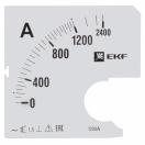 Шкала сменная для A961 1200/5А-1,5 EKF PROxima