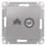 ATN000389 ATLAS РОЗЕТКА двойная ТВ + компьютерная RJ45, кат. 5Е, АЛЮМИНИЙ,Ввезен из РФ